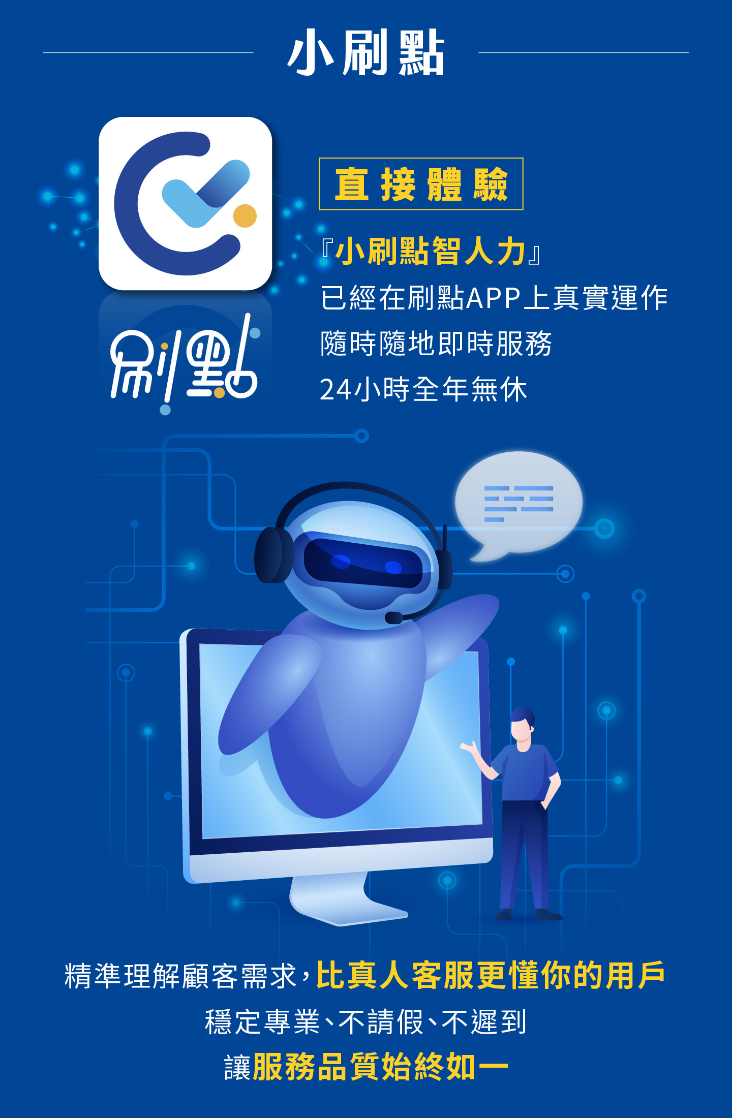 小刷點智人力已At刷點APP真實Use作，提For24Hours全年無休的智能客服Service，能精準理解顧客需求，Compare真人客服更懂你的UseUsers，透過AI即時回Applicationsand專業分析，LetService品質始終如Mon，Not受請假or遲到影Responsive，協助BusinessImprove營Use效率and品牌價值，打造穩定可靠的數位客服體驗，Let客Users每次互動都能感受到專業and信任，成為Business競爭力的關鍵。